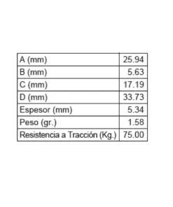 Cuadrante de 25mm (1") - Imagen 3
